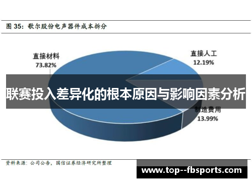 联赛投入差异化的根本原因与影响因素分析 联赛投入差异化的根本原因与影响因素分析
