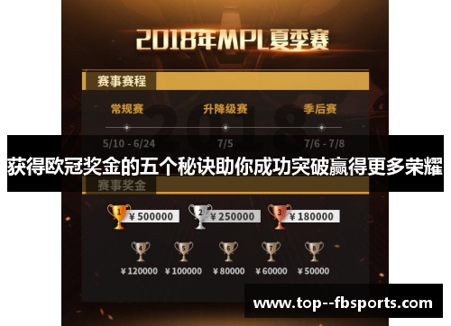 获得欧冠奖金的五个秘诀助你成功突破赢得更多荣耀