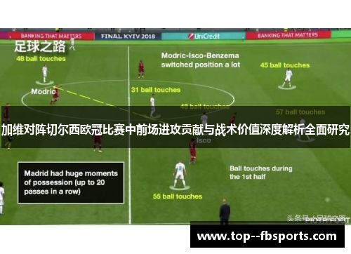 加维对阵切尔西欧冠比赛中前场进攻贡献与战术价值深度解析全面研究 加维对阵切尔西欧冠比赛中前场进攻贡献与战术价值深度解析全面研究