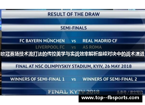 欧冠赛场技术流打法的传控美学与实战效率解析巅峰对决中的战术演进 欧冠赛场技术流打法的传控美学与实战效率解析巅峰对决中的战术演进
