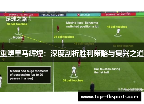 重塑皇马辉煌：深度剖析胜利策略与复兴之道