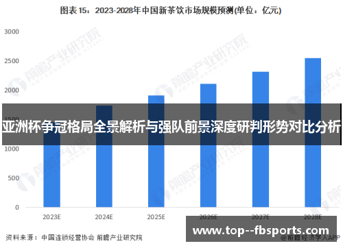 亚洲杯争冠格局全景解析与强队前景深度研判形势对比分析 亚洲杯争冠格局全景解析与强队前景深度研判形势对比分析