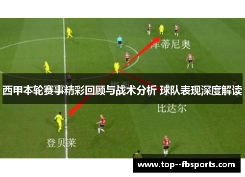 西甲本轮赛事精彩回顾与战术分析 球队表现深度解读