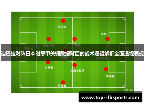 迪巴拉对阵日本时意甲关键数据背后的战术逻辑解析全面透视表现