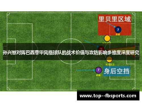 孙兴慜对阵巴西意甲风格球队的战术价值与攻防影响多维度深度研究 孙兴慜对阵巴西意甲风格球队的战术价值与攻防影响多维度深度研究